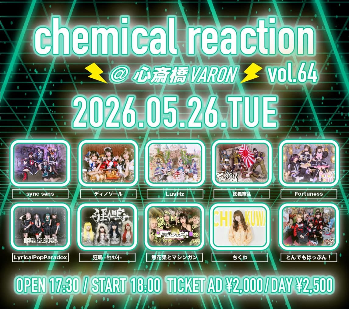 chemical reaction Vol.64